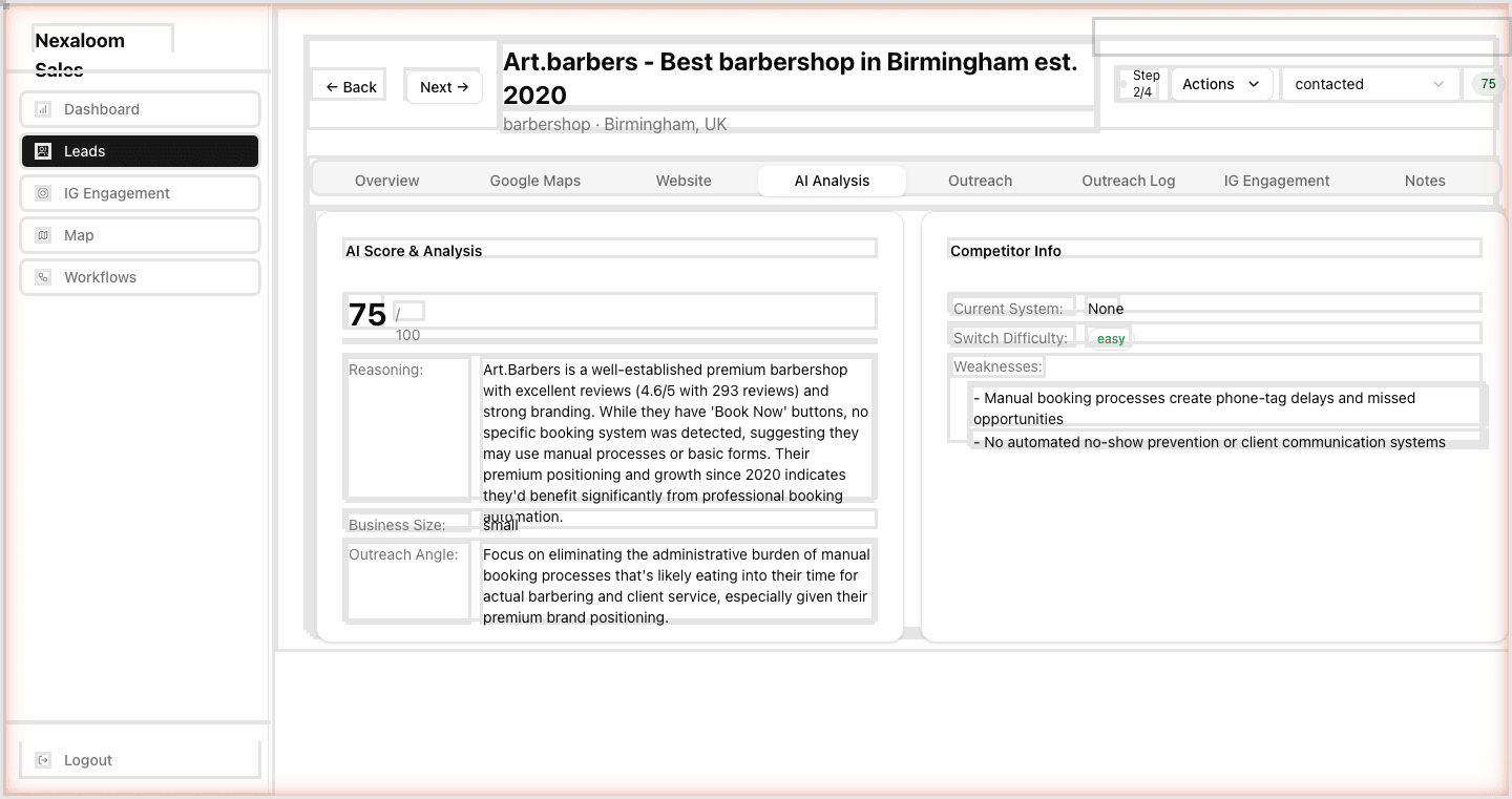 AI Analysis — Score breakdown, insights, and outreach angle