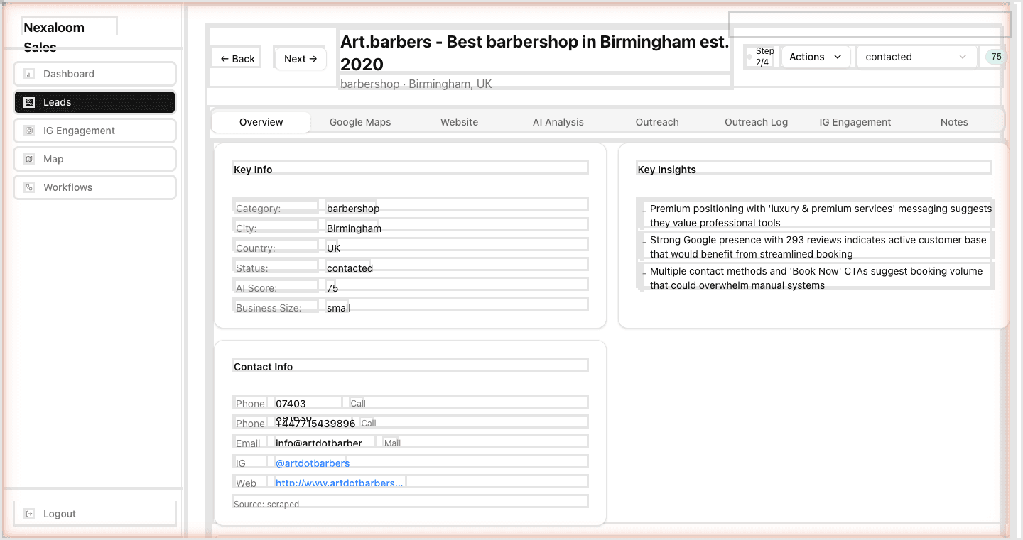 Lead Detail — AI analysis, scoring, and outreach history