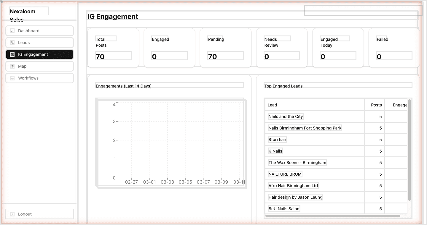 Instagram Warm-Up Engagement